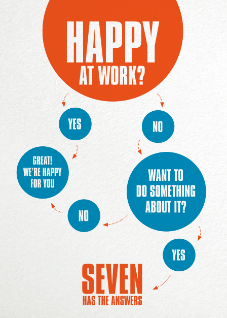 What it's like to work with a Career Coach.